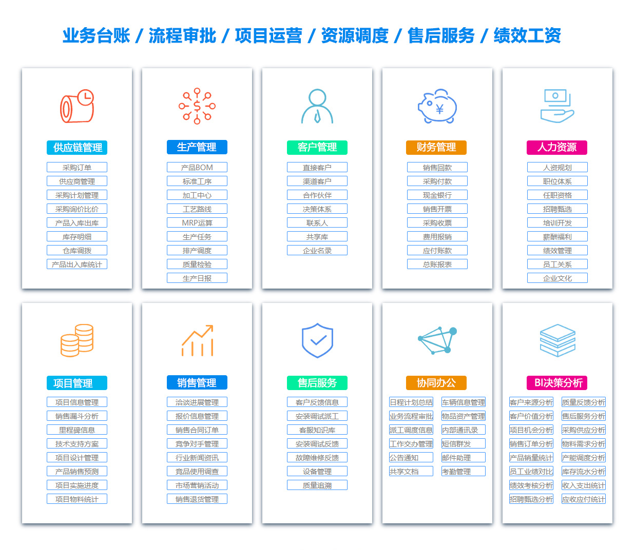 本溪定位系统 本溪定位系统